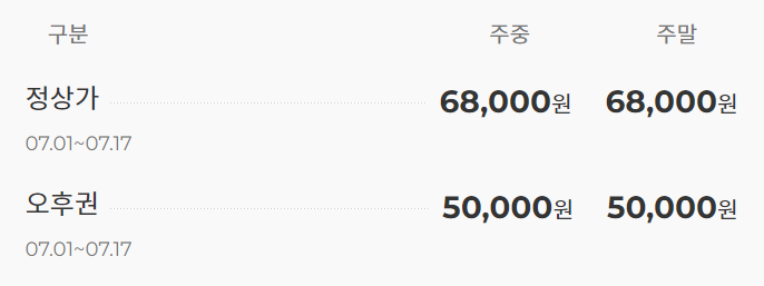 일산 원마운트 워터파크 스페셜 타임 딜 - 원마운트 워터파크를 초특가 53% 할인+방수팩 증정 이벤트