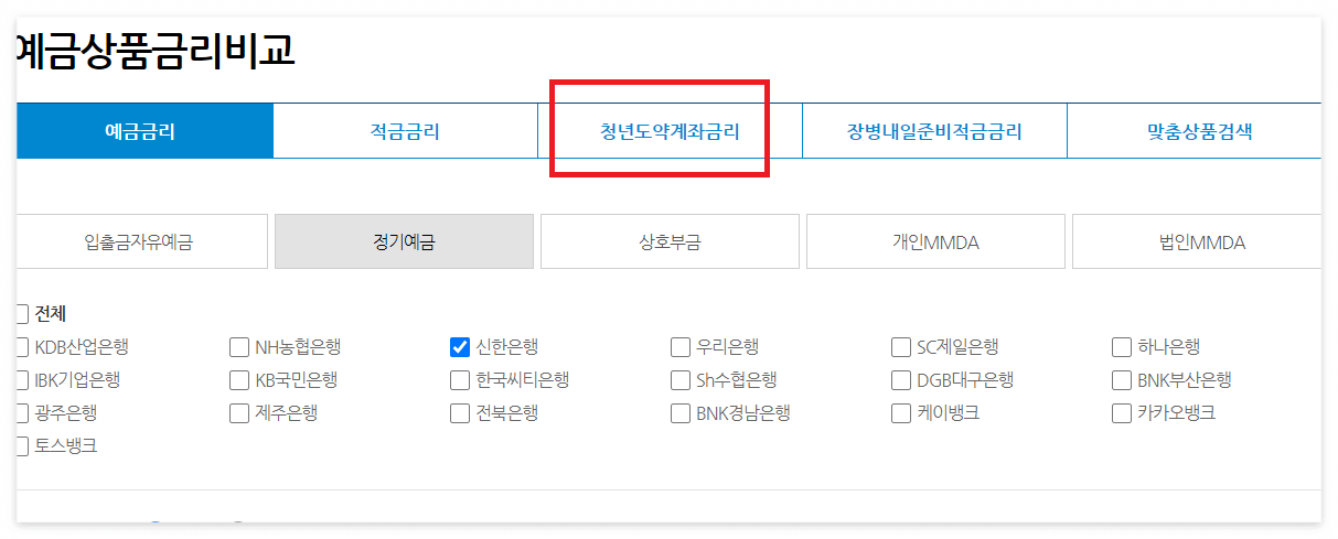 금리비교2