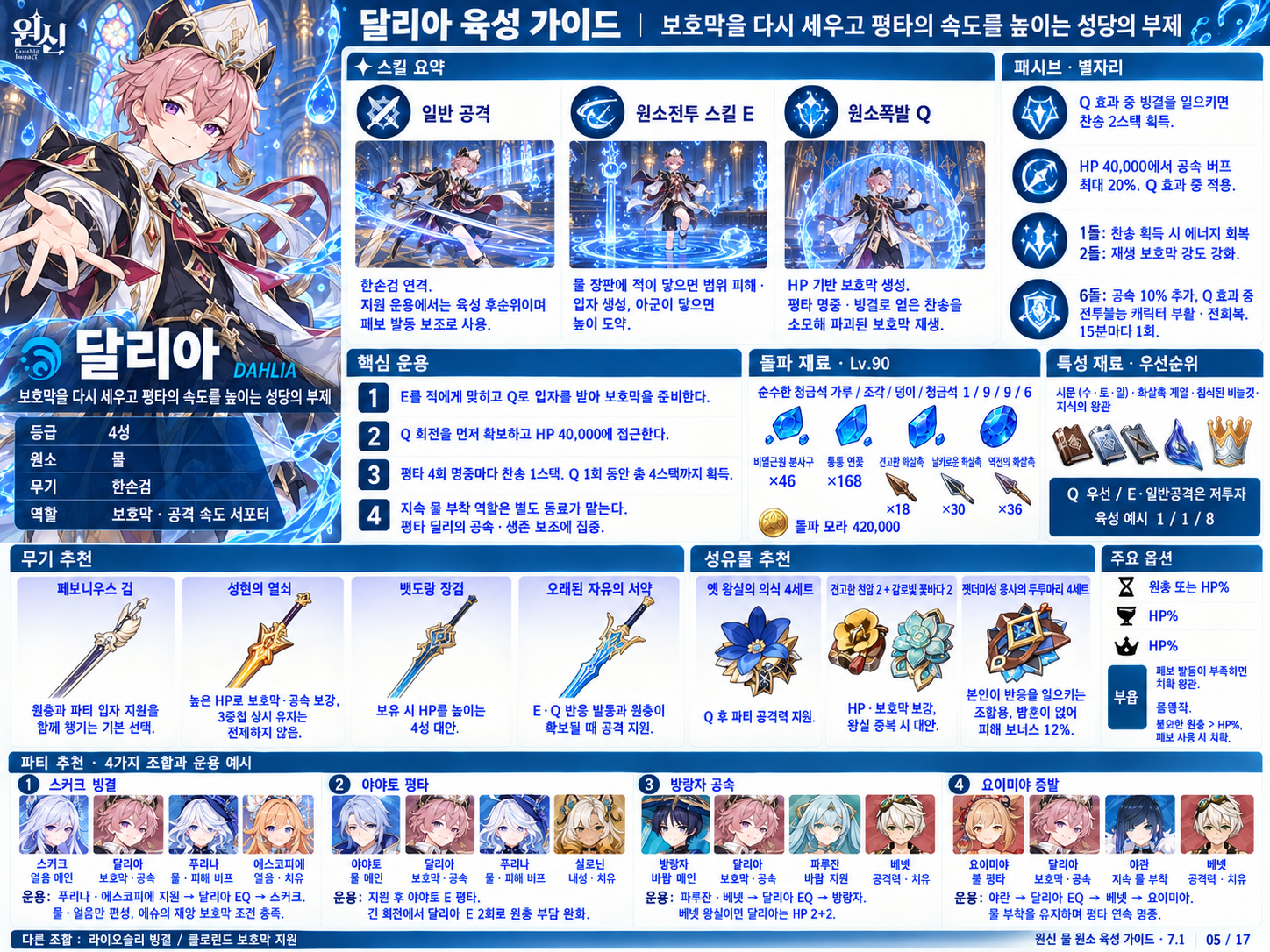 7.1버전 달리아 육성