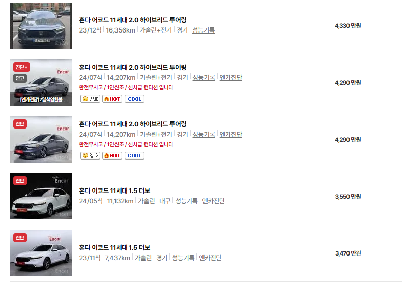 혼다 어코드 중고차 가격 시세표 유지비