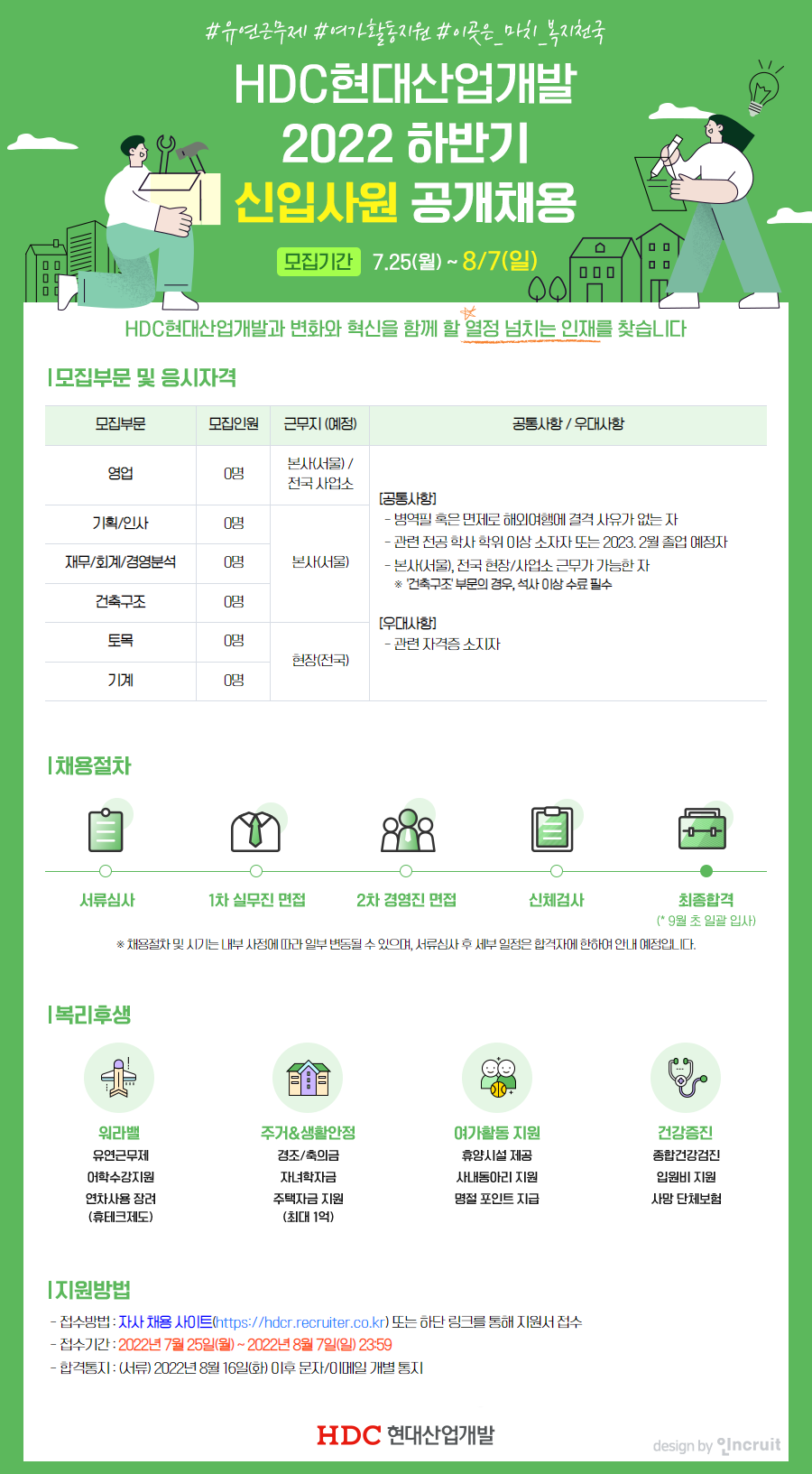 HDC현대산업개발 신입사원 채용 정보