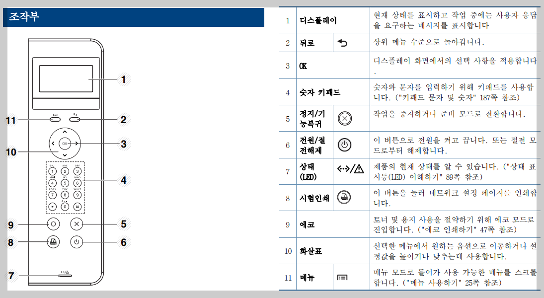 매뉴얼