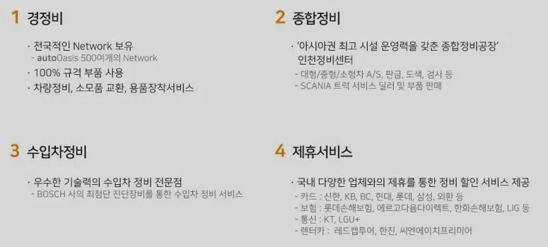 오토오아시스 엔진오일 가격