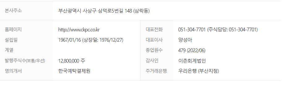 조광페인트 주가 전망 총정리