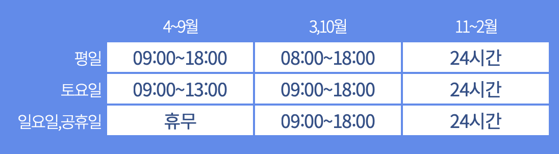 귀뚜라미보일러 서비스센터
