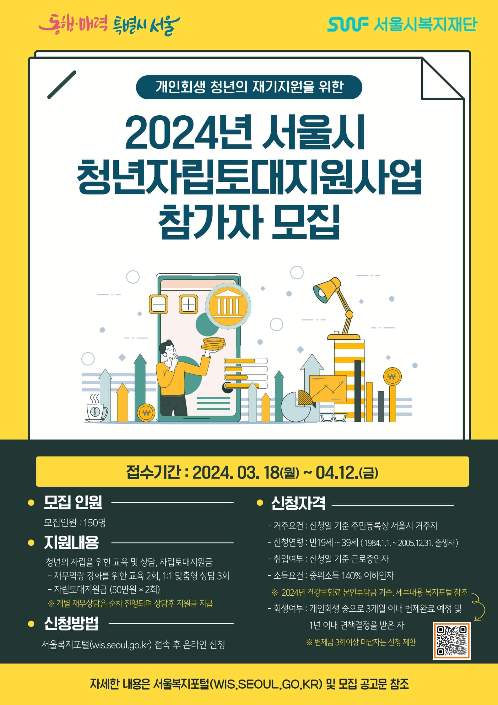 2024청년 자립토대 지원사업-서울특별시 출저