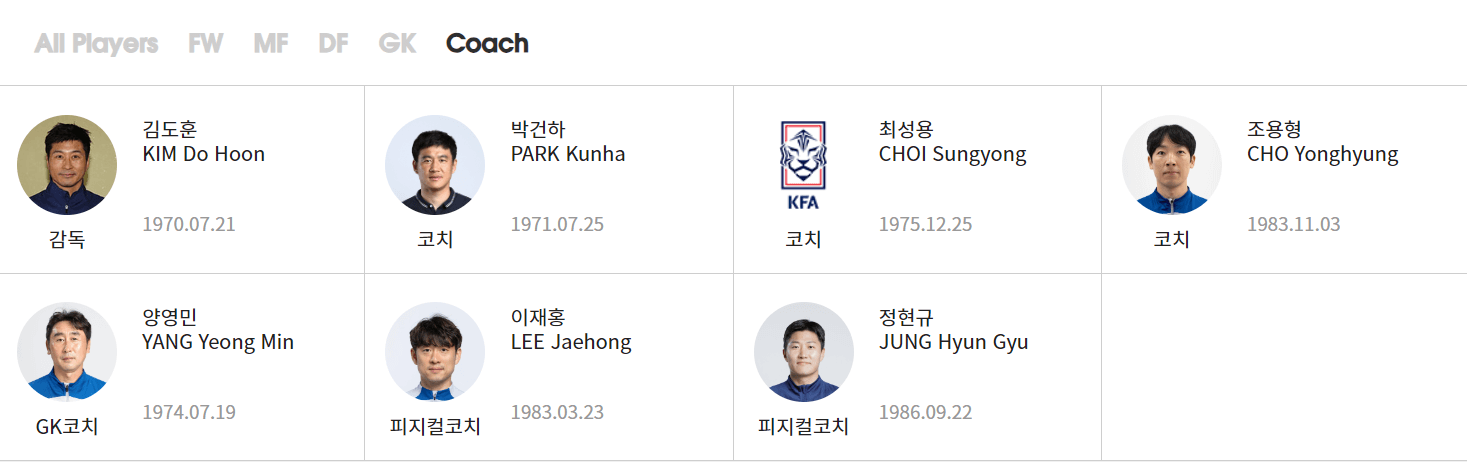 2026 북중미 월드컵 아시아 2차 예선 일정