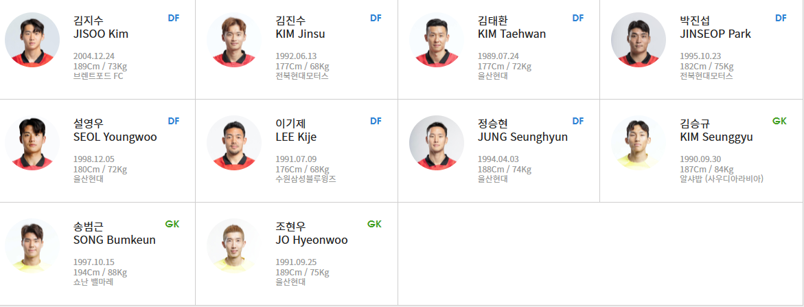 2023 AFC 아시안컵 카타르 최종 명단, 대한축구협회 홈페이지