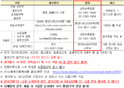 대회 접수방법