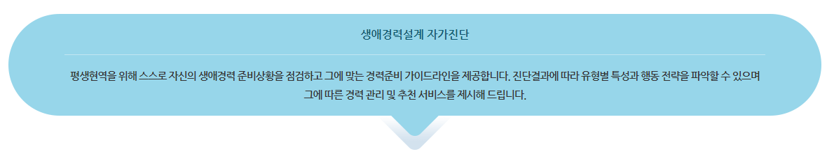 중장년 내일센터 생애경력설계 자기진단