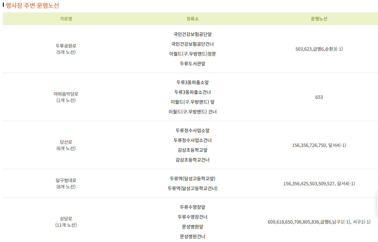 2025 대구 치맥페스티벌 총정리