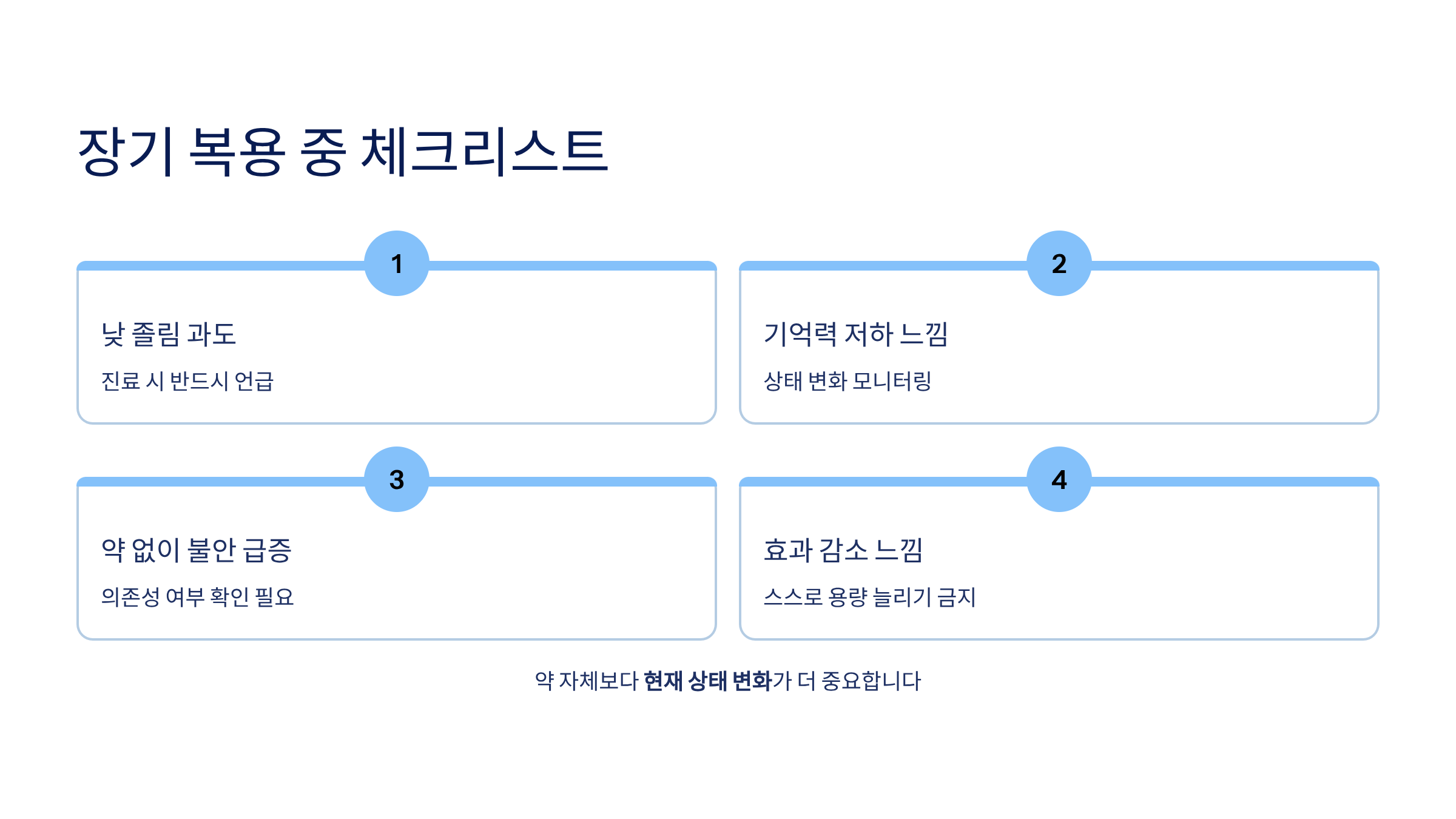 리보트릴정 0.5mg