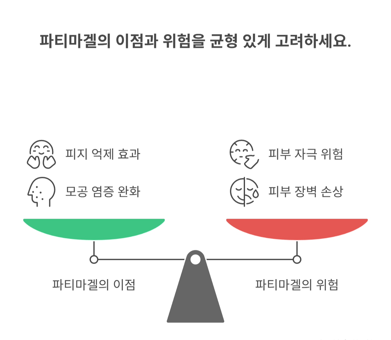 파티마겔, 왜 자극이 생길까?