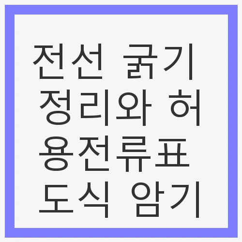 전선 허용전류의 중요성