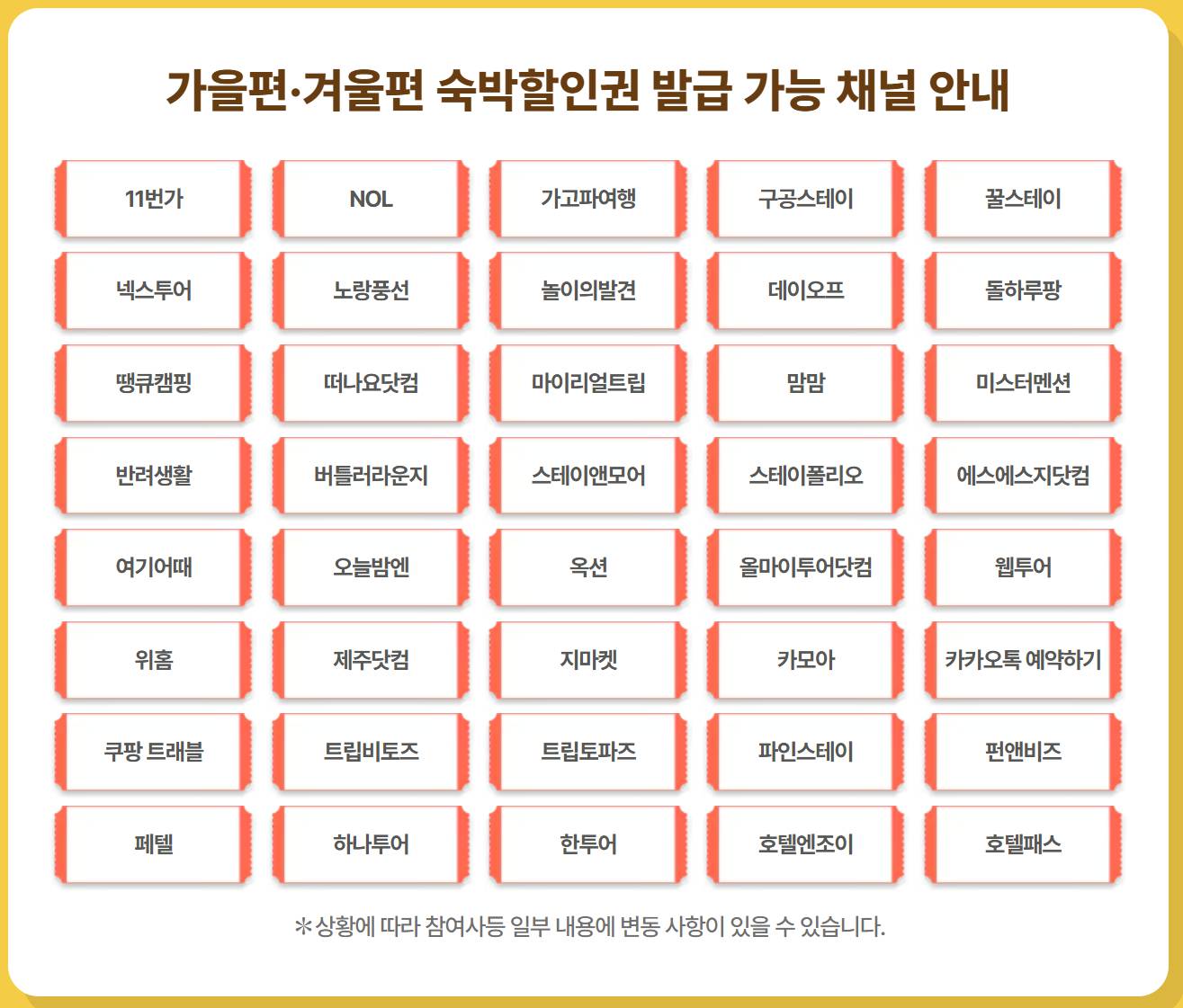 2025 대한민국 숙박세일페스타 쿠폰 다운로드(발급, 사용 방법)