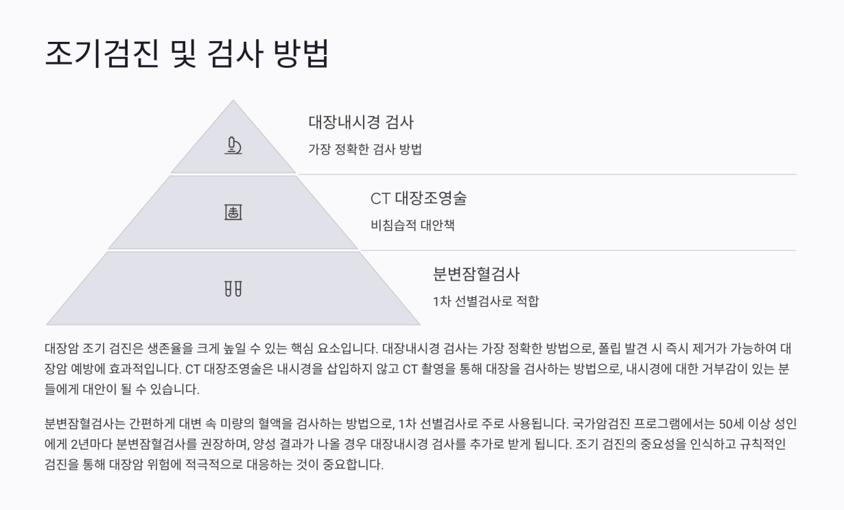 대장암 초기증상 혈변 6