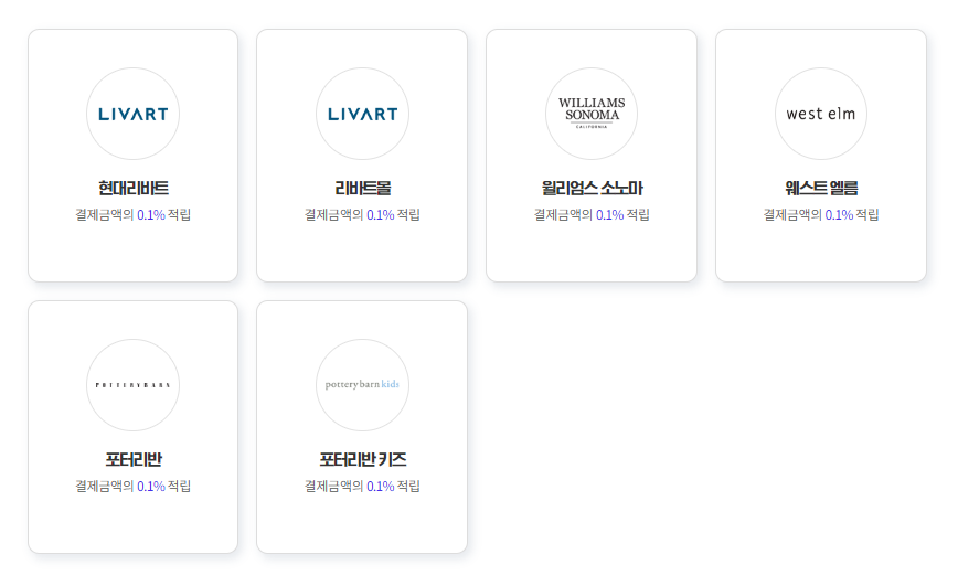 현대백화점 상품권 h포인트 교환 사용처