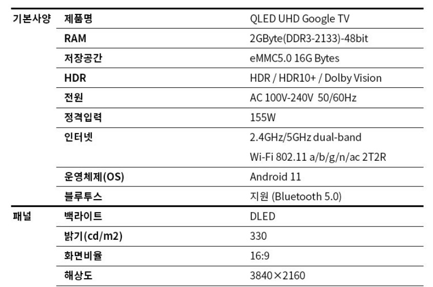 가성비 스마트 tv 구매 요령 - 가성비 좋은 75인치 TV&amp;#44; 65인치 TV&amp;#44; 55인치 TV 추천