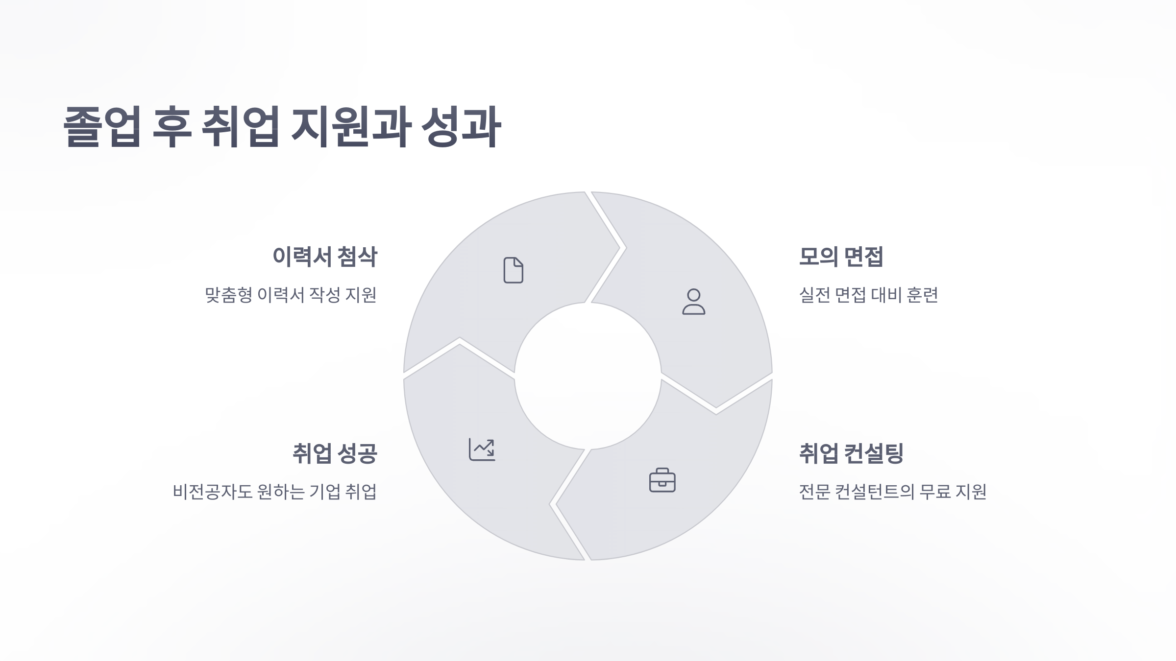 한울-직업-전문-학교-5