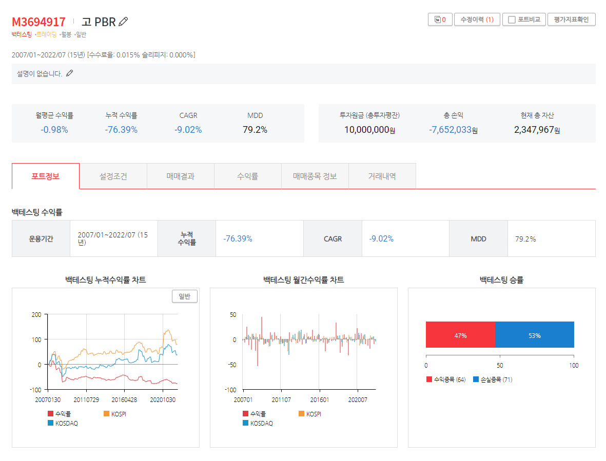 고PBR테스트결과