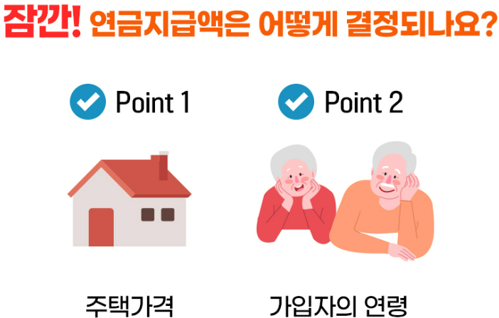 주택연금 신청방법 가입조건 단점 장점 2025년 최신!