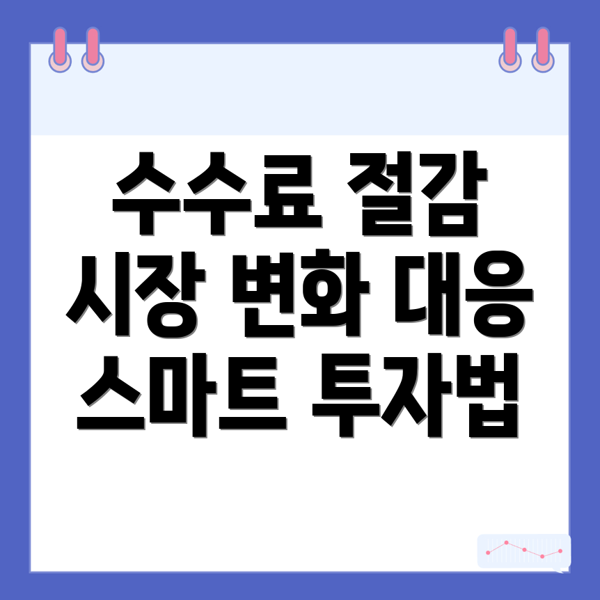 바이낸스 수수료