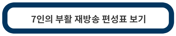 7인의-부활-재방송