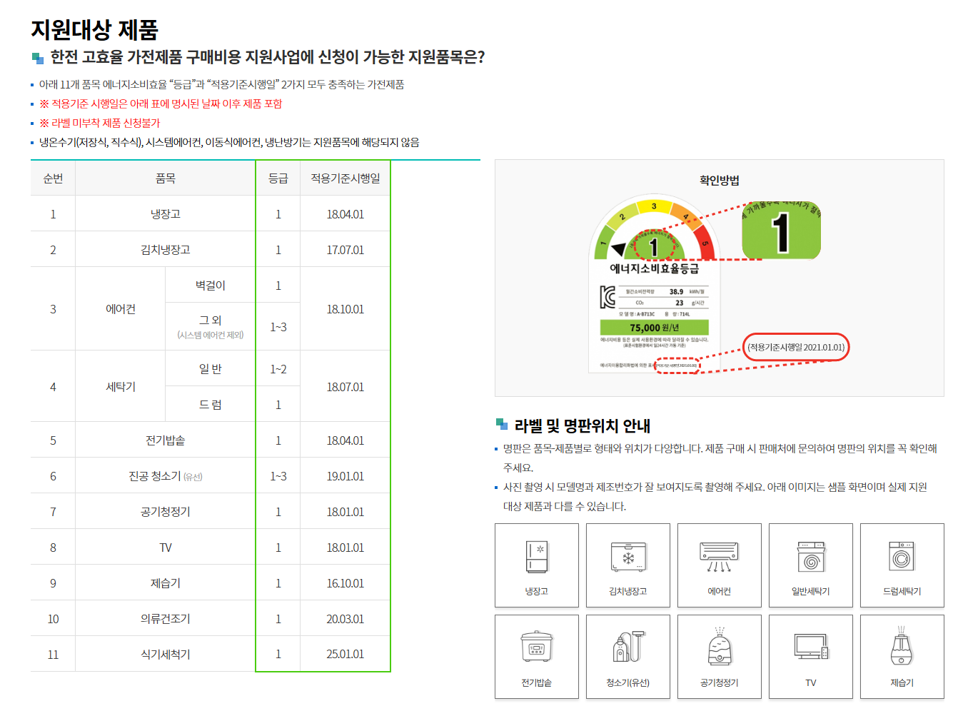 1등급 가전제품 환급 사이트