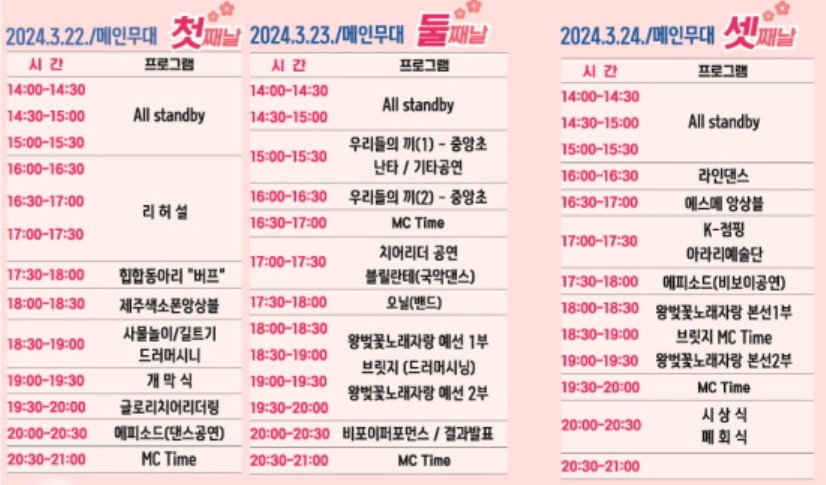 전농로왕벚꽃축제 프로그램