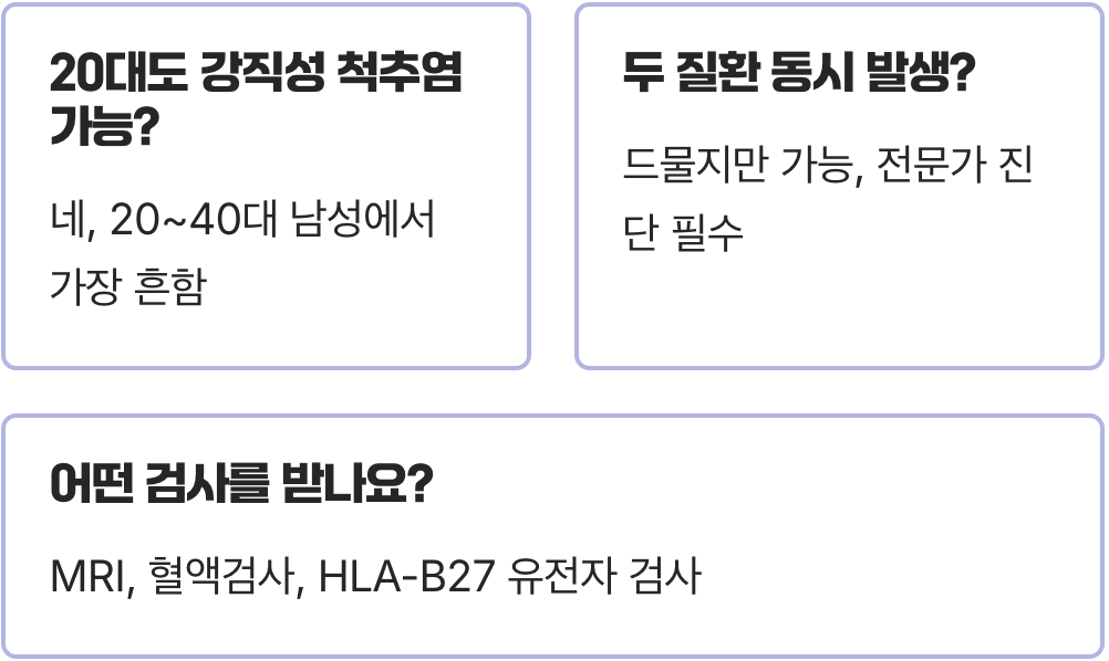 허리디스크와 강직성 척추염, 통증으로 구분하는 결정적 차이