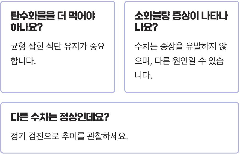혈액검사 아밀라아제 수치가 낮을 때&amp;#44; 의미와 건강 관리법 총정리