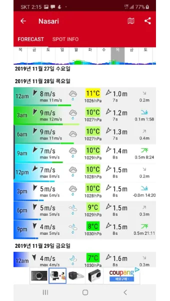 주말 예보 가족 나들이 도시공원 그늘 휴게소 추천_22
