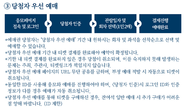 2024 경복궁 별빛야행