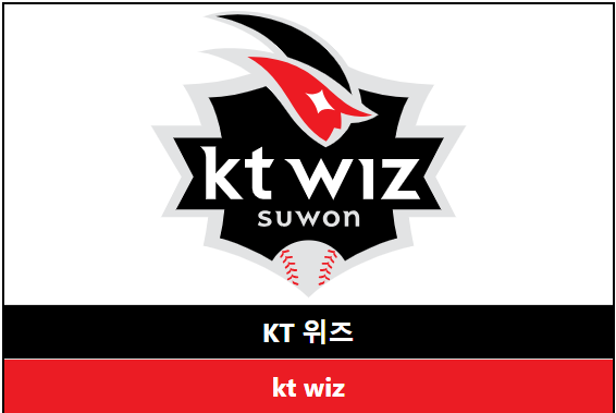KT 위즈