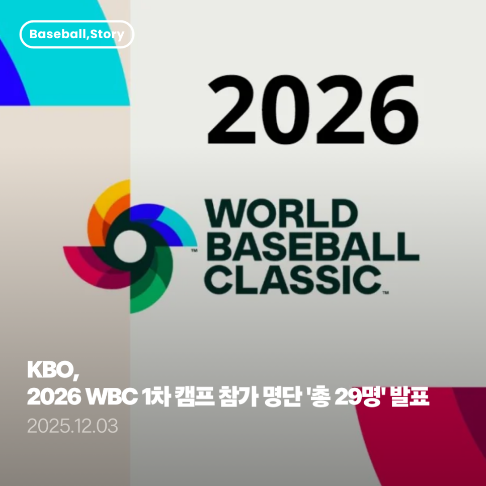 KBO WBC 대표 1차 캠프 명단