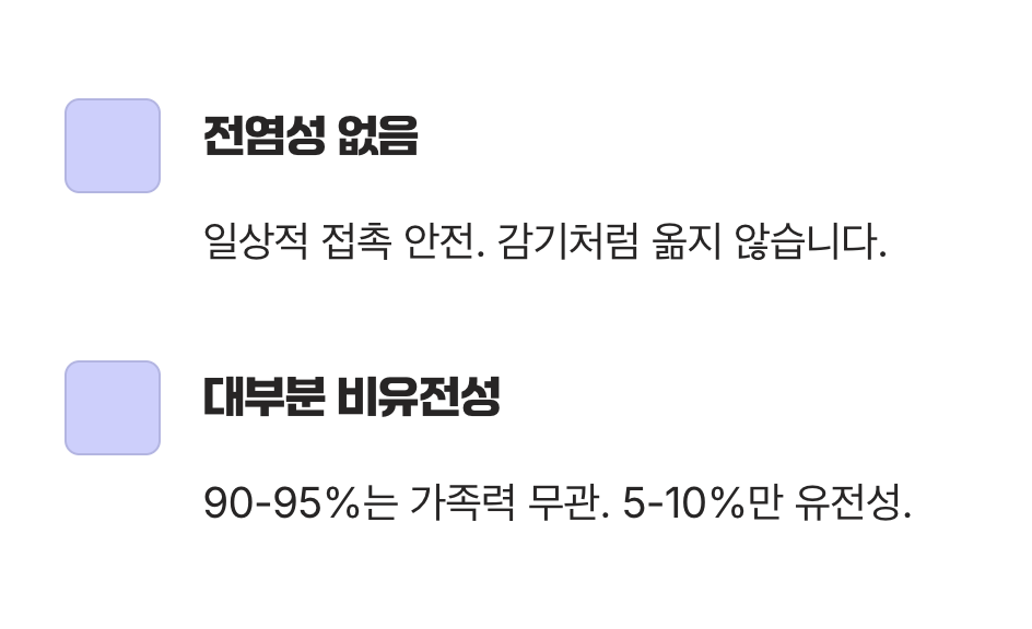오해 1: 전염되거나 무조건 유전될까?