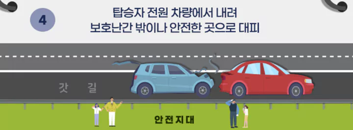 고속도로_2차교통사고_대처방법4