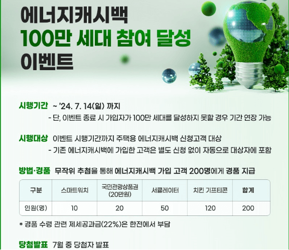 에너지 캐시백 100만 세대 참여 달성 이벤트 안내