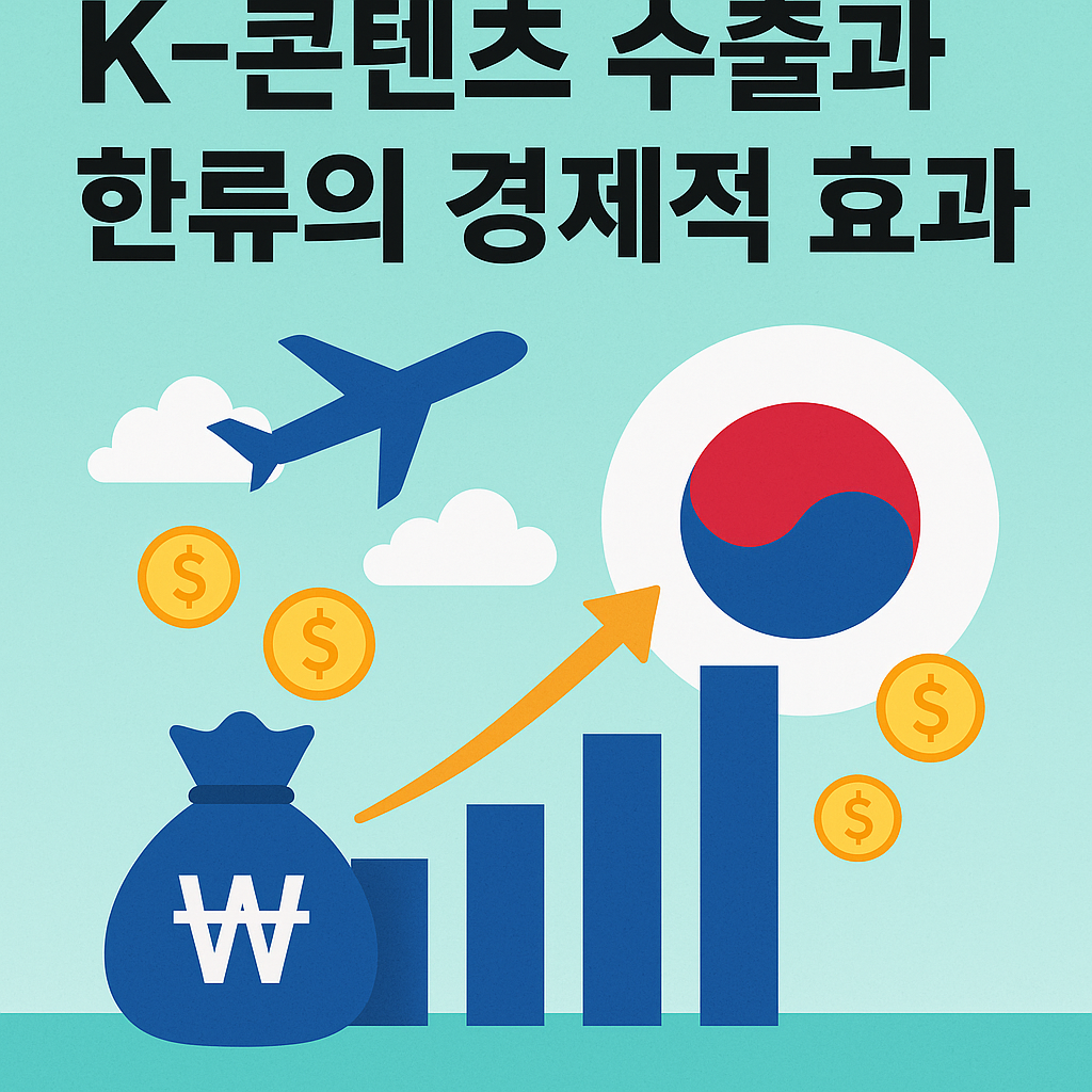 K-콘텐츠 수출과 한류의 경제적 효과