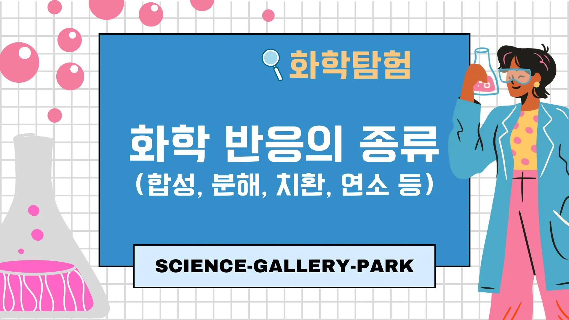 화학 반응의 종류(합성, 분해, 치환, 연소 등)