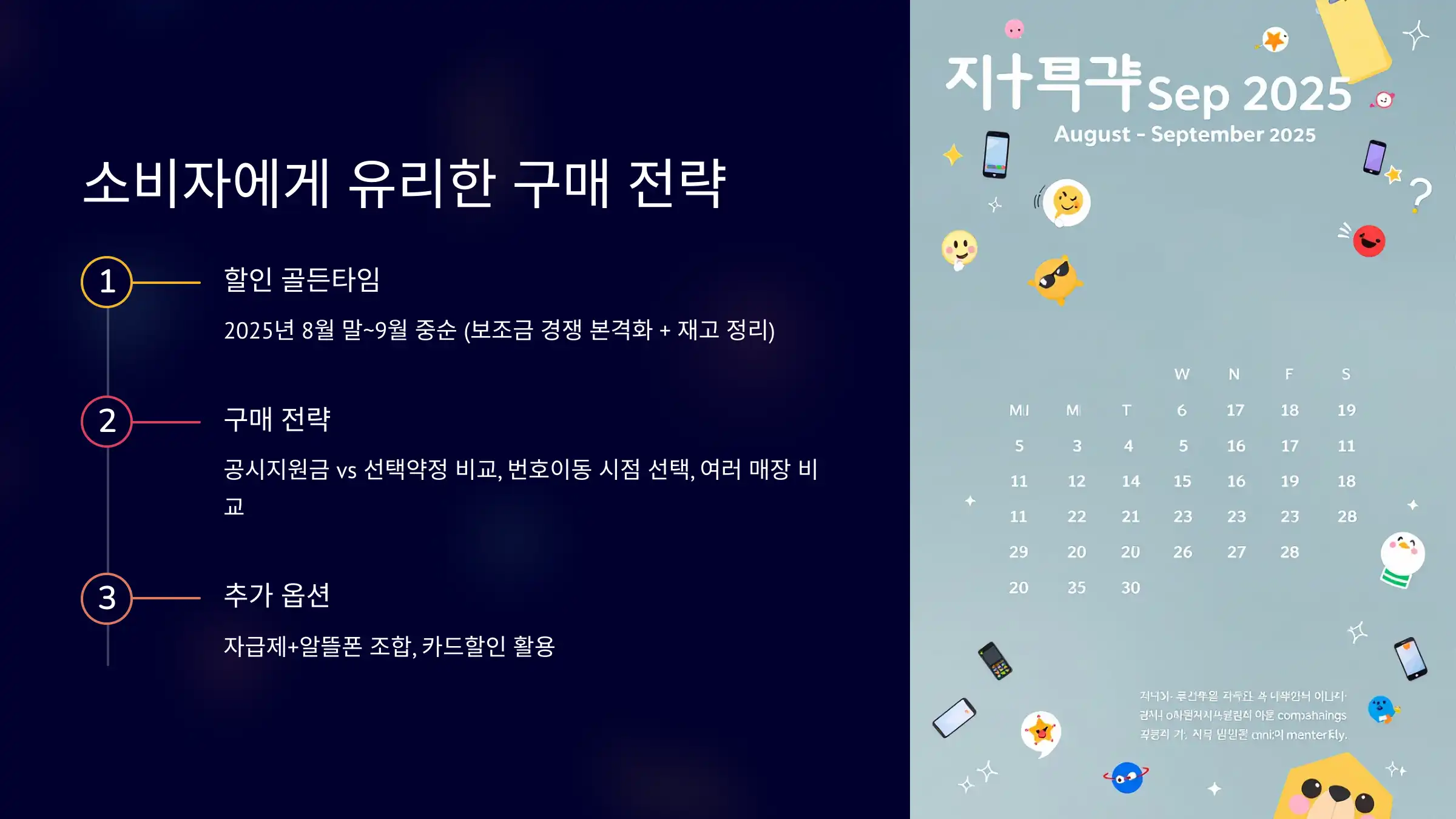 소비자에게 유리한 시점과 전략