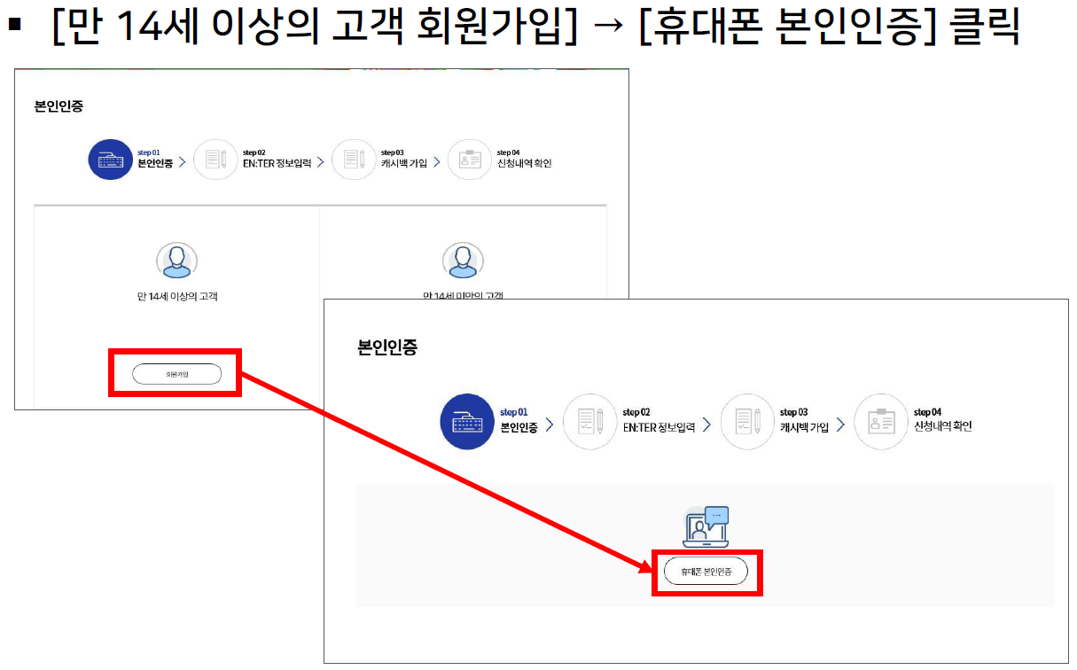 한전 에너지캐시백 신청방법