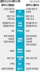 갤럭시 Z플립6 사전예약