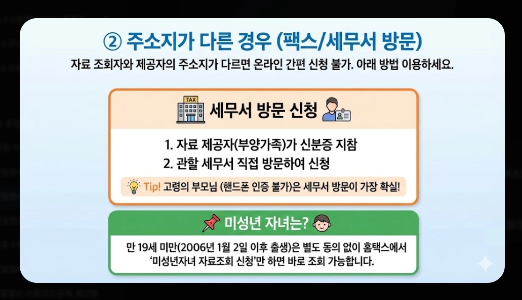 2026 연말정산 자료제공동의 신청방법 완벽 정리