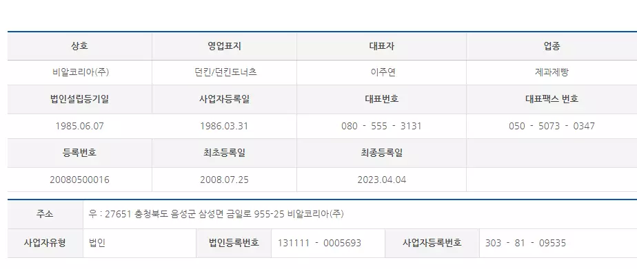경제야놀자 던킨도너츠9