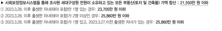 부동산기준