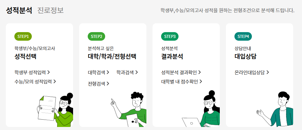 어디가
