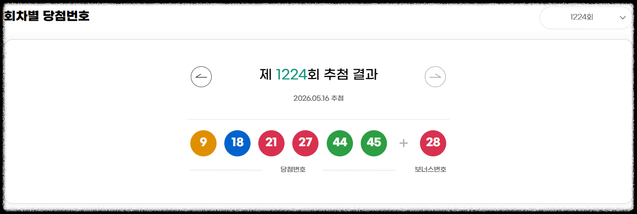 로또1225회 예상번호