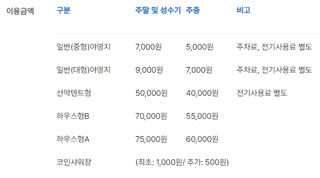 북한산-사기막-야영장-가격