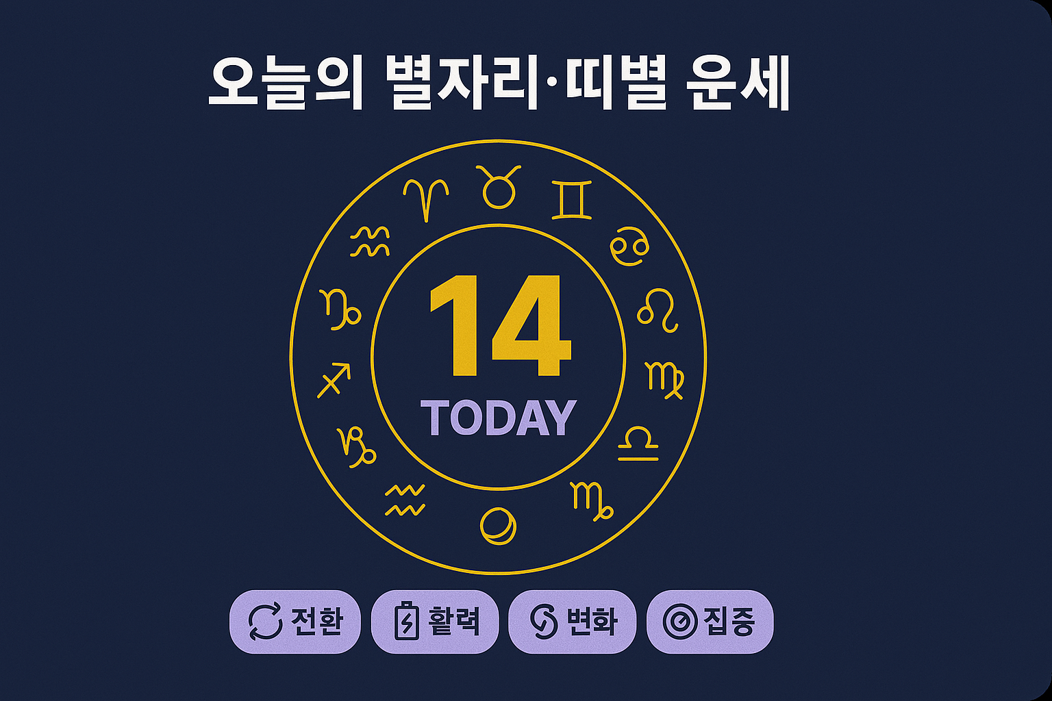 2025년 10월 14일 오늘의 운세｜전환 &middot; 활력 &middot; 변화 &middot; 집중